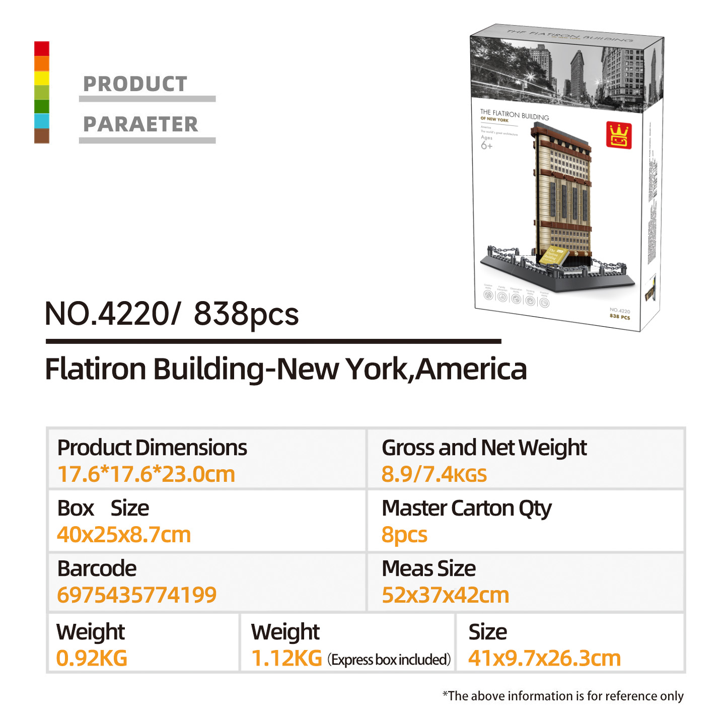 WANGE 4220 フラットアイアン・ビルディング NYC - Kids Toys Nyc のレビューと価格